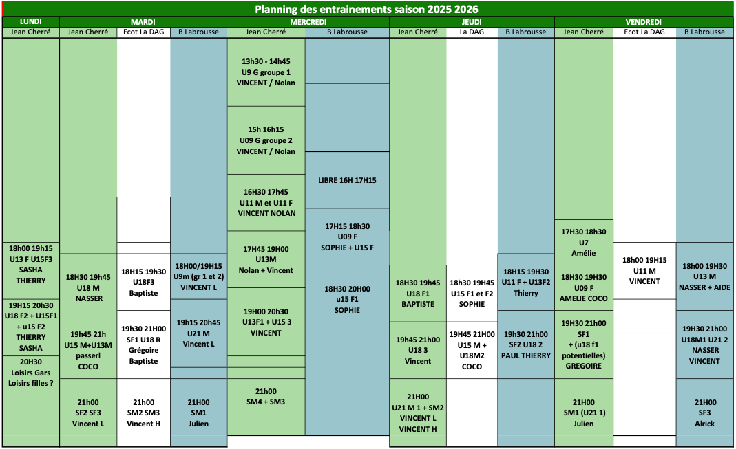 Planning Entraînement 2025/2026